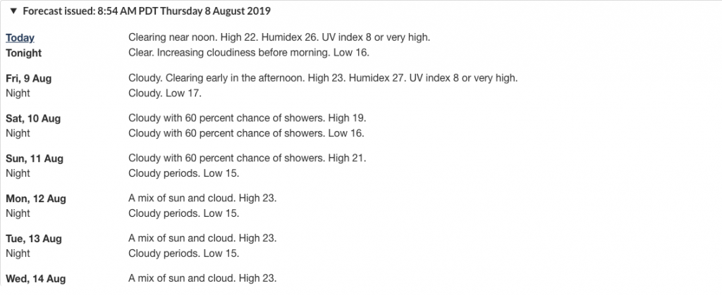 forecast