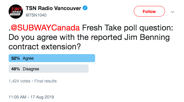 tsn 1040 poll