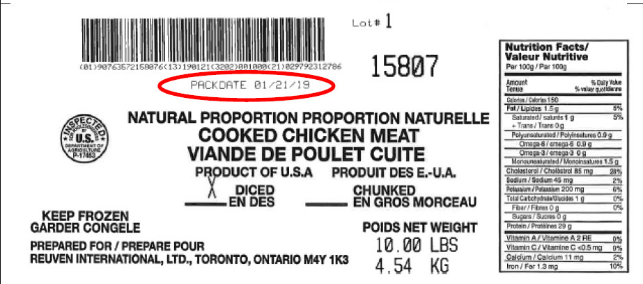 Chicken recalls