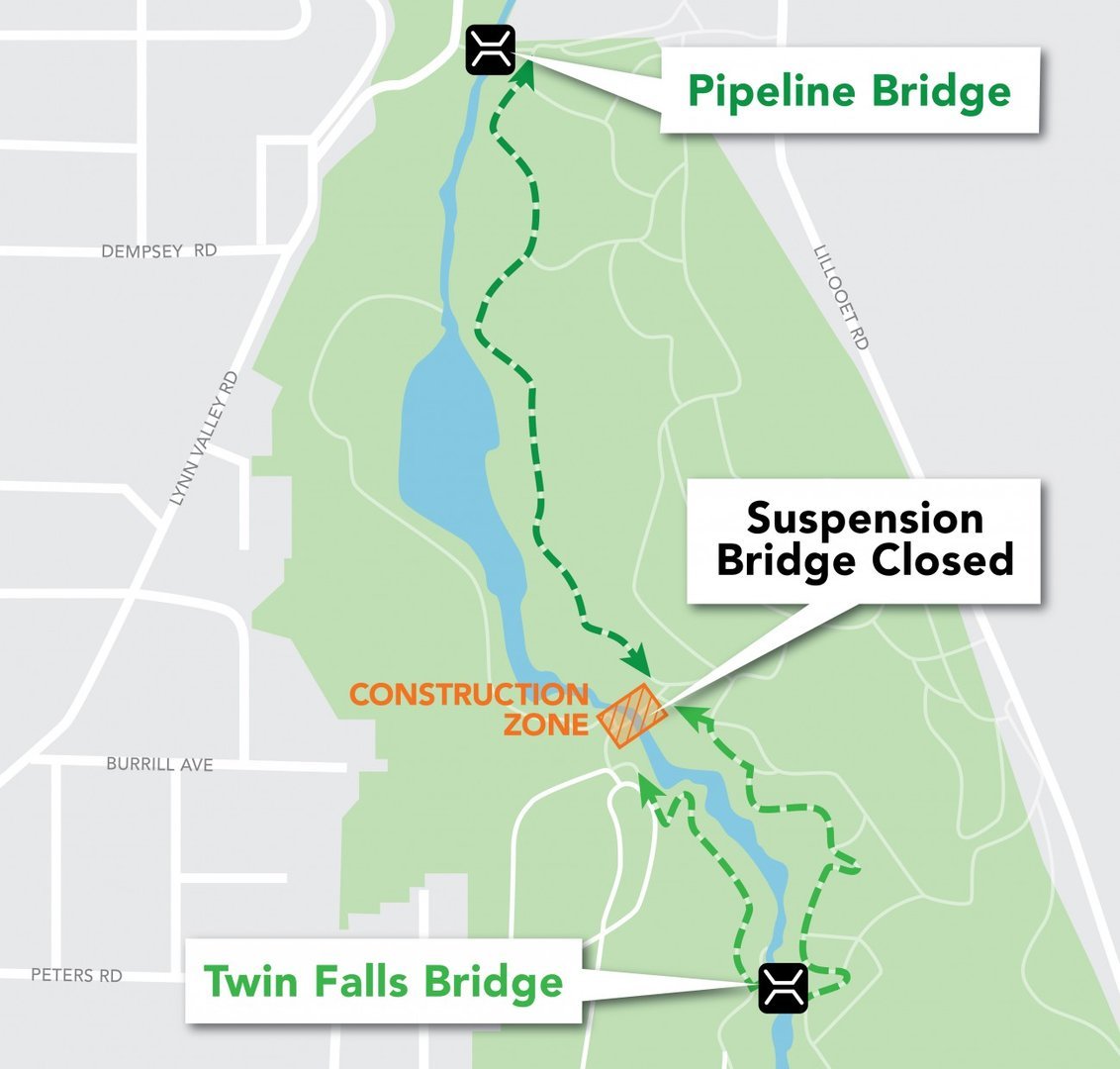 Lynn Canyon Suspension Bridge 