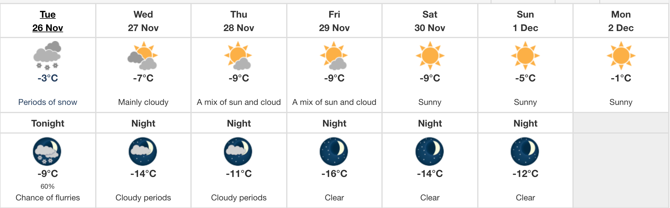 freezing temperatures