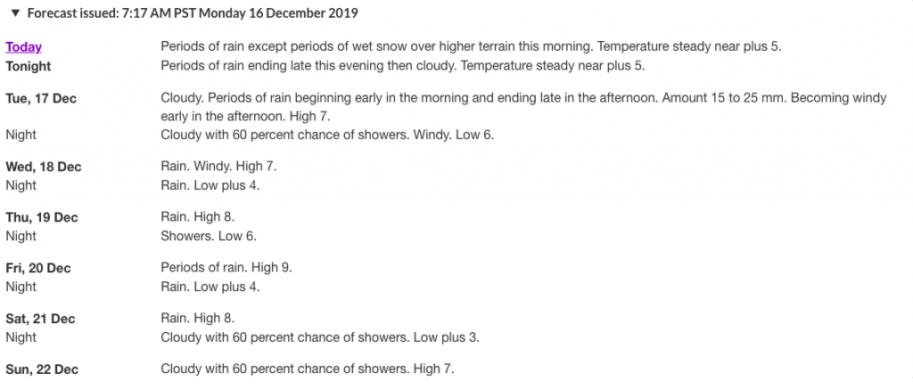 weather