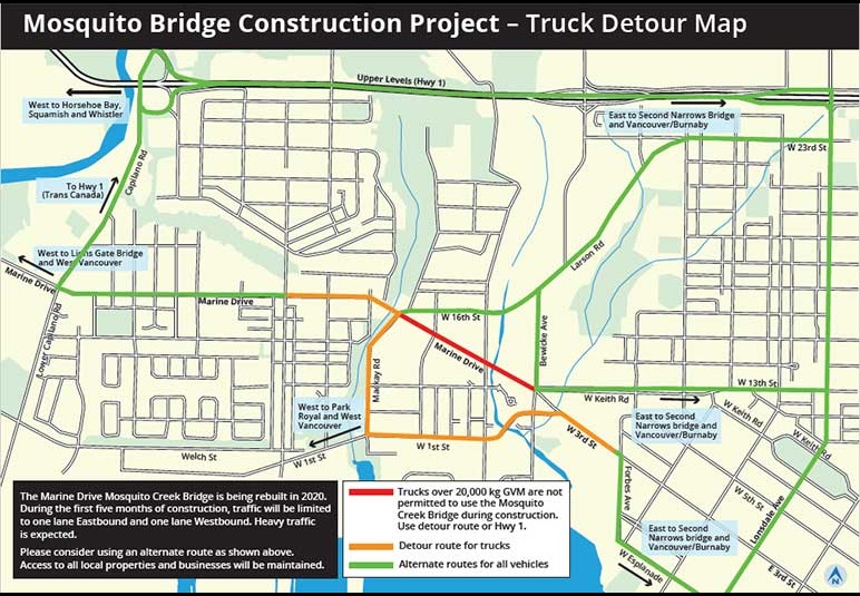 mosquito bridge construction project