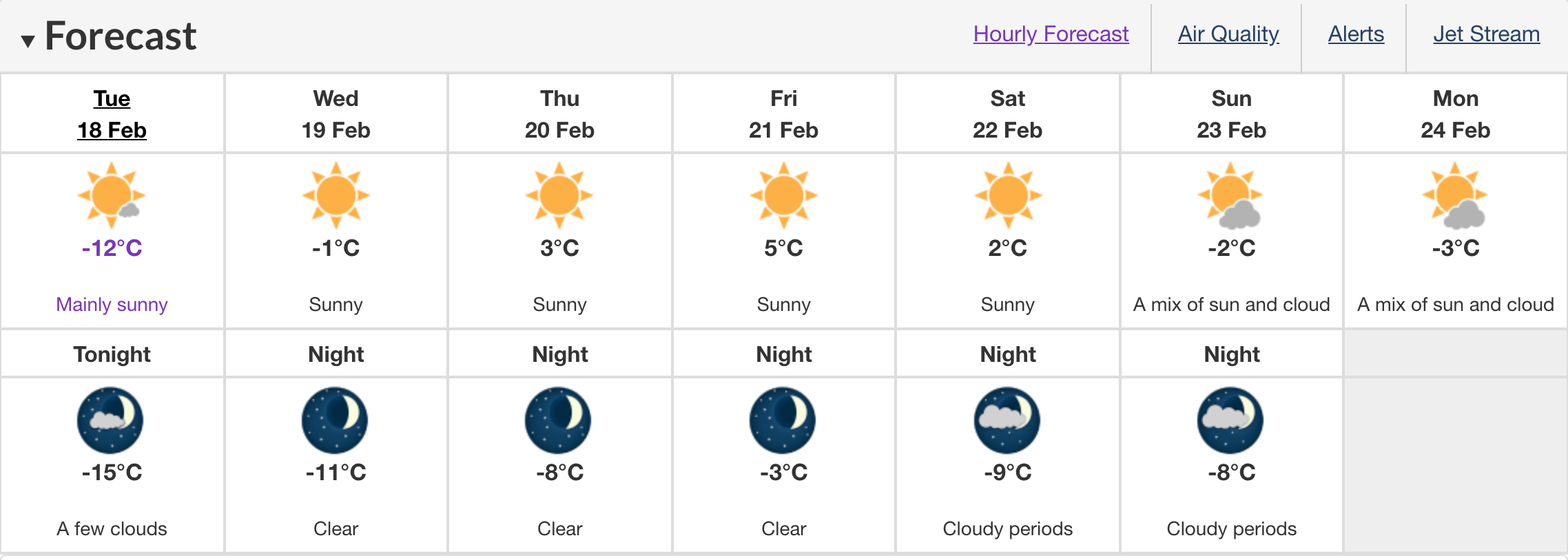 cold warning
