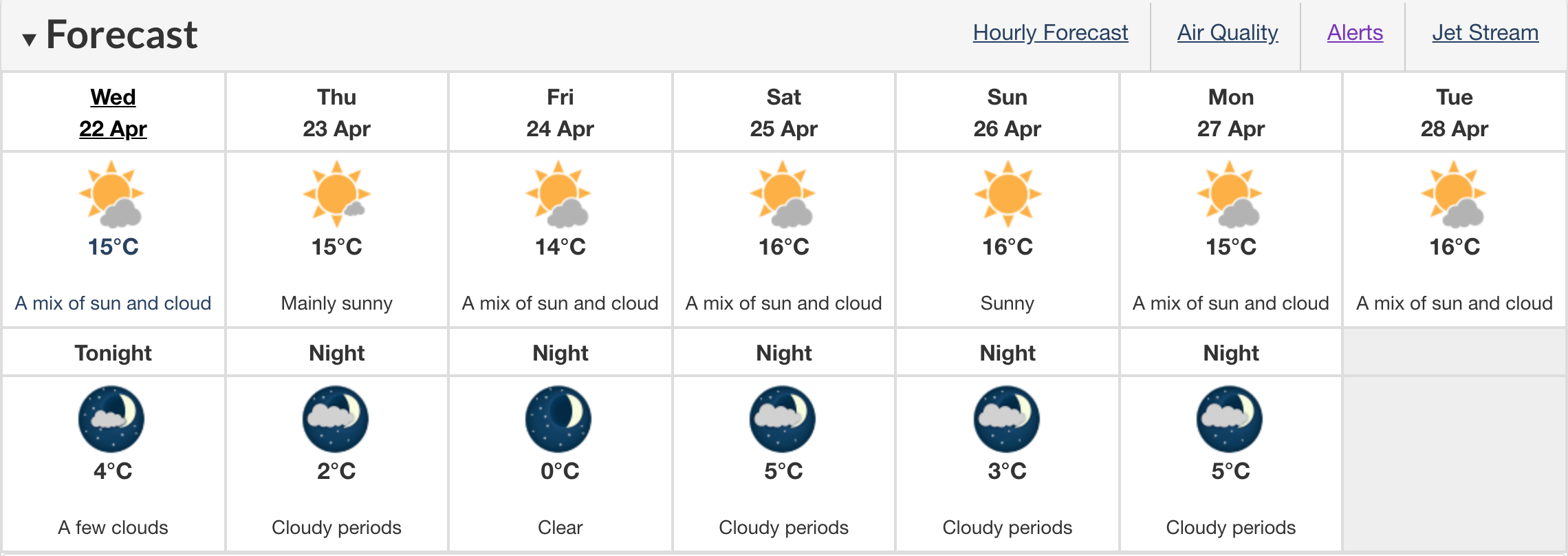 edmonton sunshine