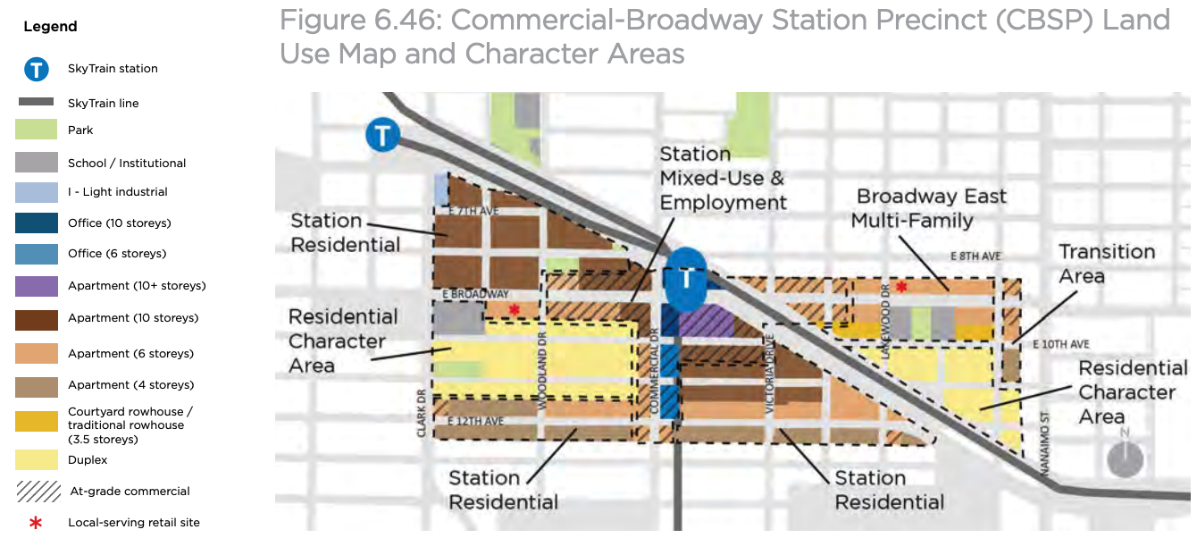 commercial-broadway station precinct grandview woodland community plan