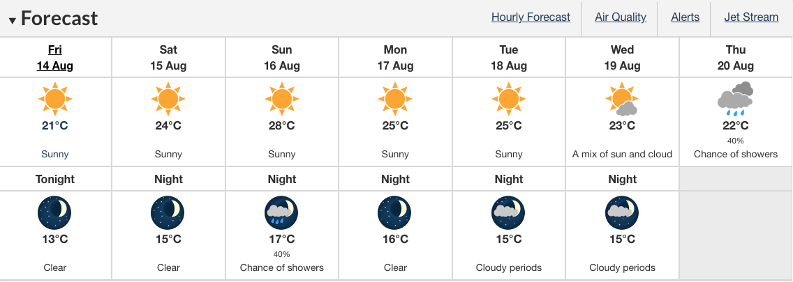 Vancouver Weather