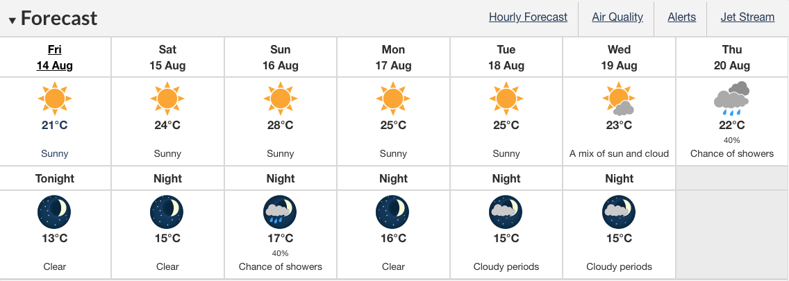 Vancouver Weather 