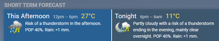 thunderstorm