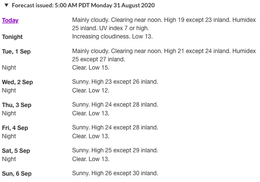 vancouver forecast