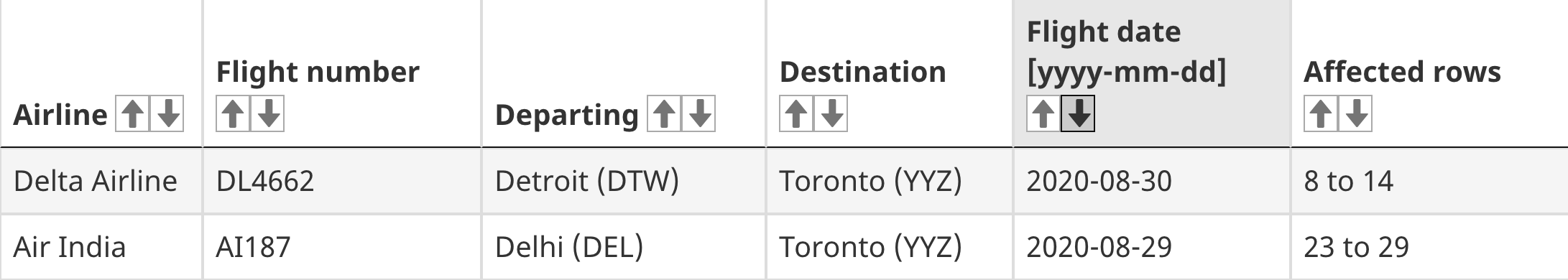 Canada flights