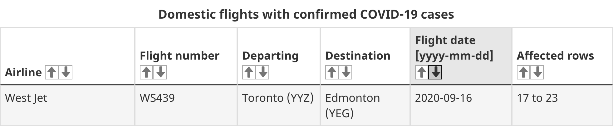 toronto flight