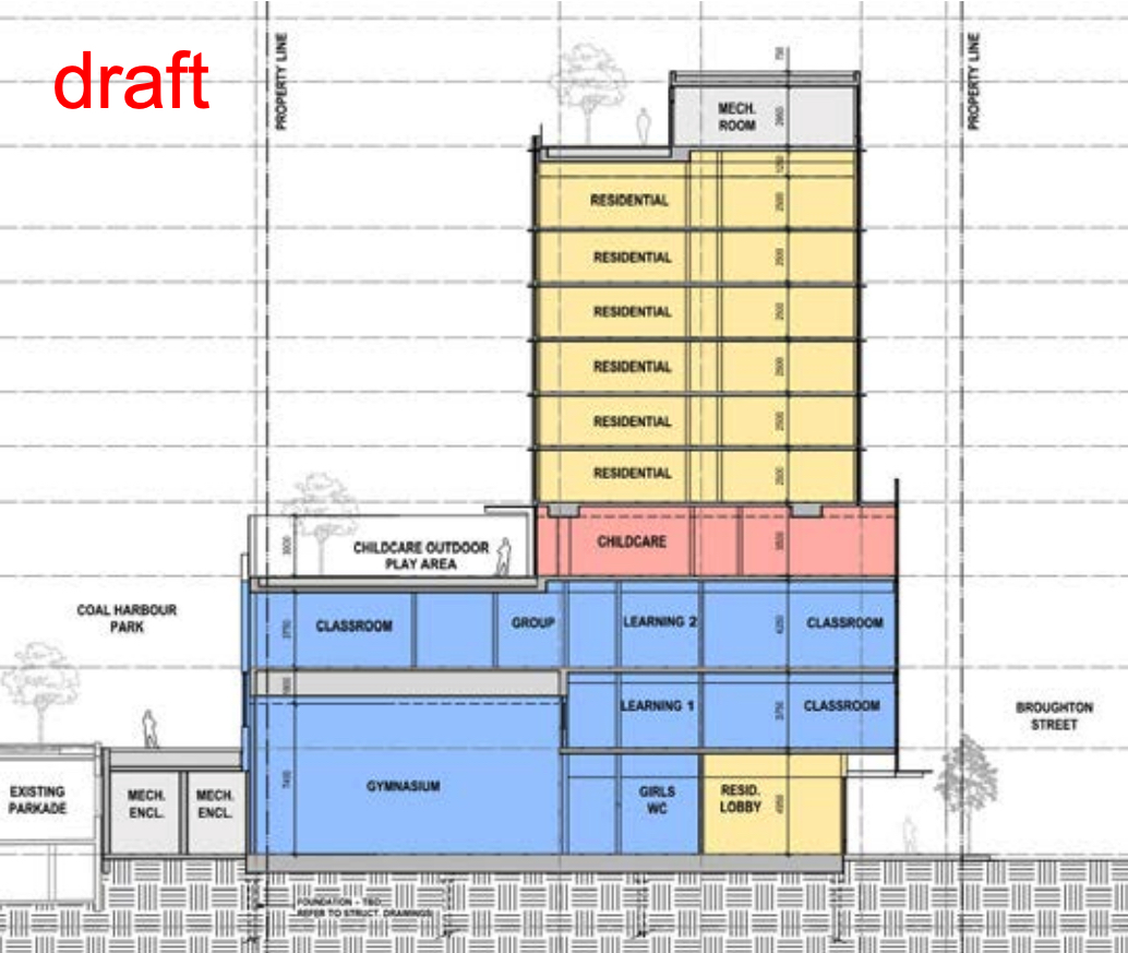 coal harbour elementary school