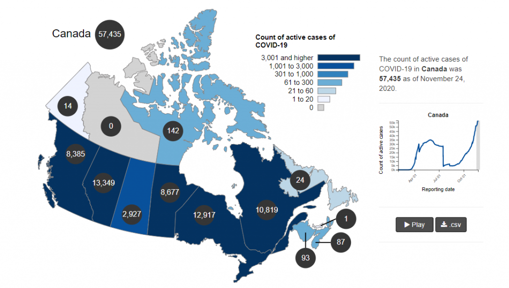 provinces