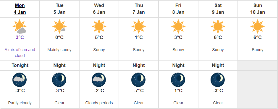 Calgary weather