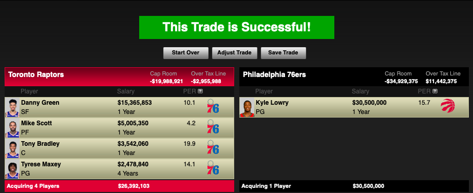 Lowry ESPN Trade Machine