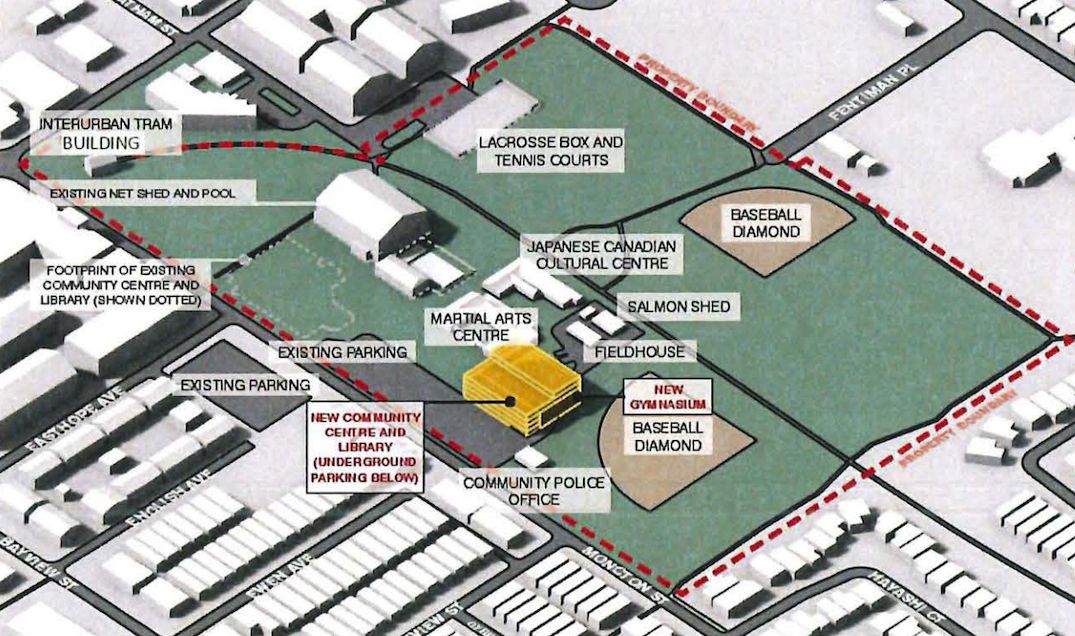 steveston community centre new site