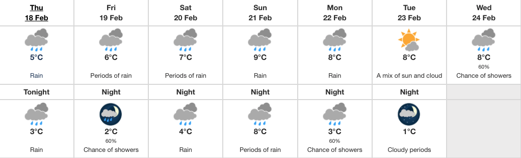 environment canada