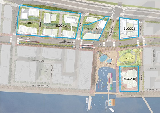 sidewalk labs waterfront