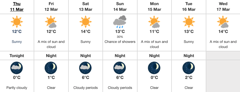 weather