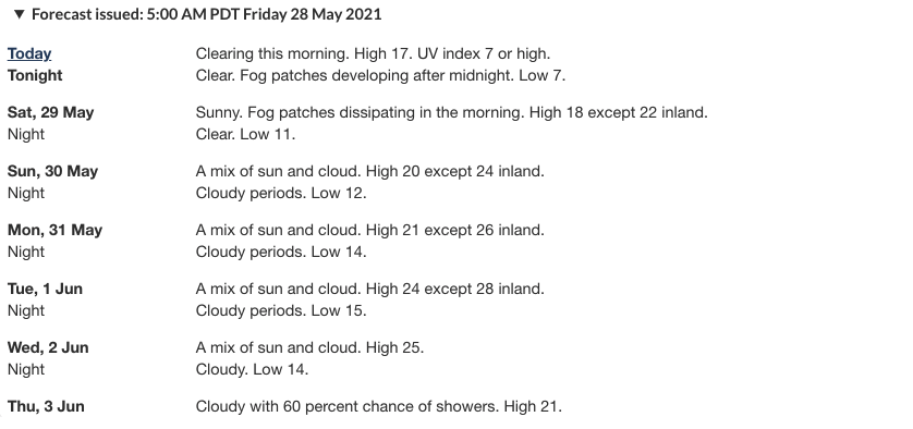 vancouver forecast