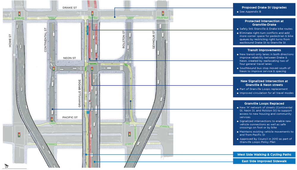 625-777 Pacific Street Vancouver Granville Loops 