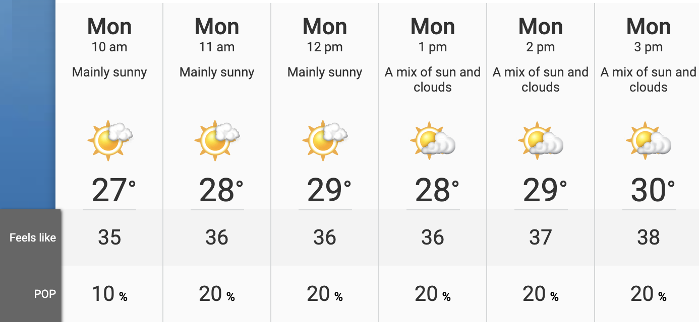 toronto weather heat