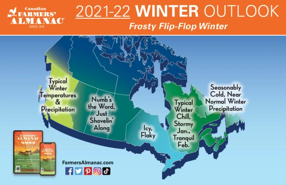 Canada forecast