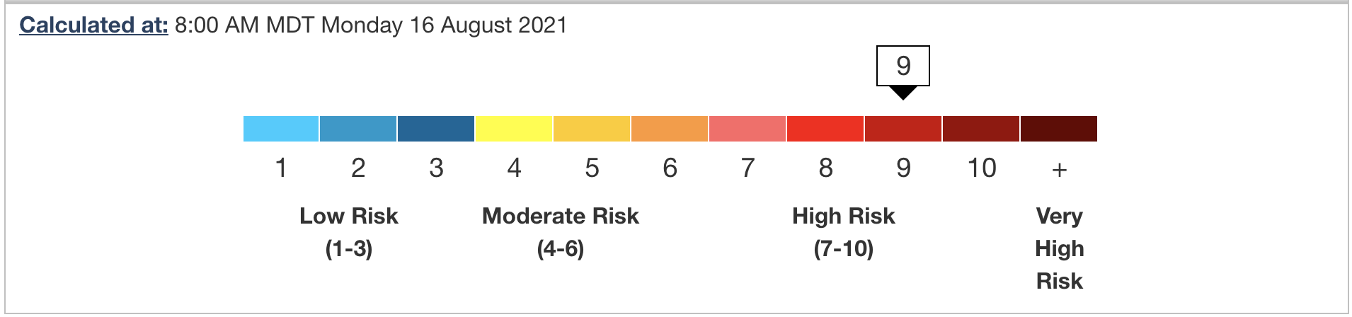 Calgary air quality