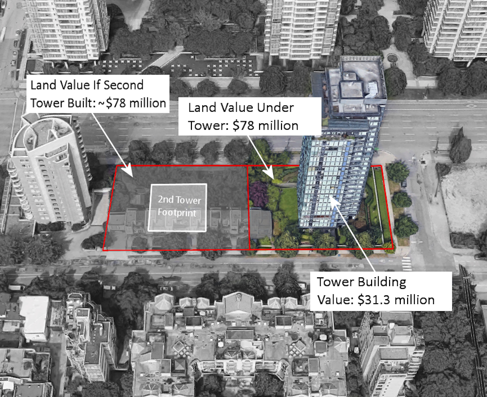 1723 alberni street vancouver concept