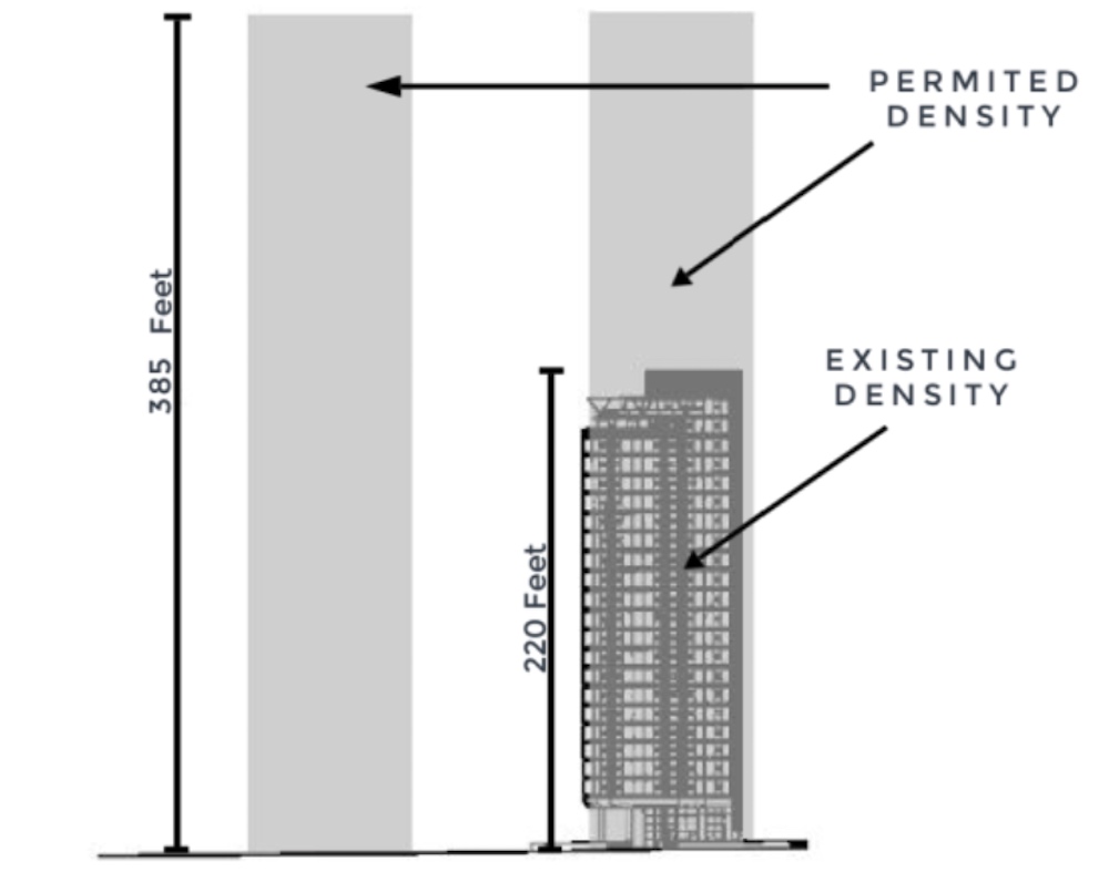 1723 alberni street vancouver concept