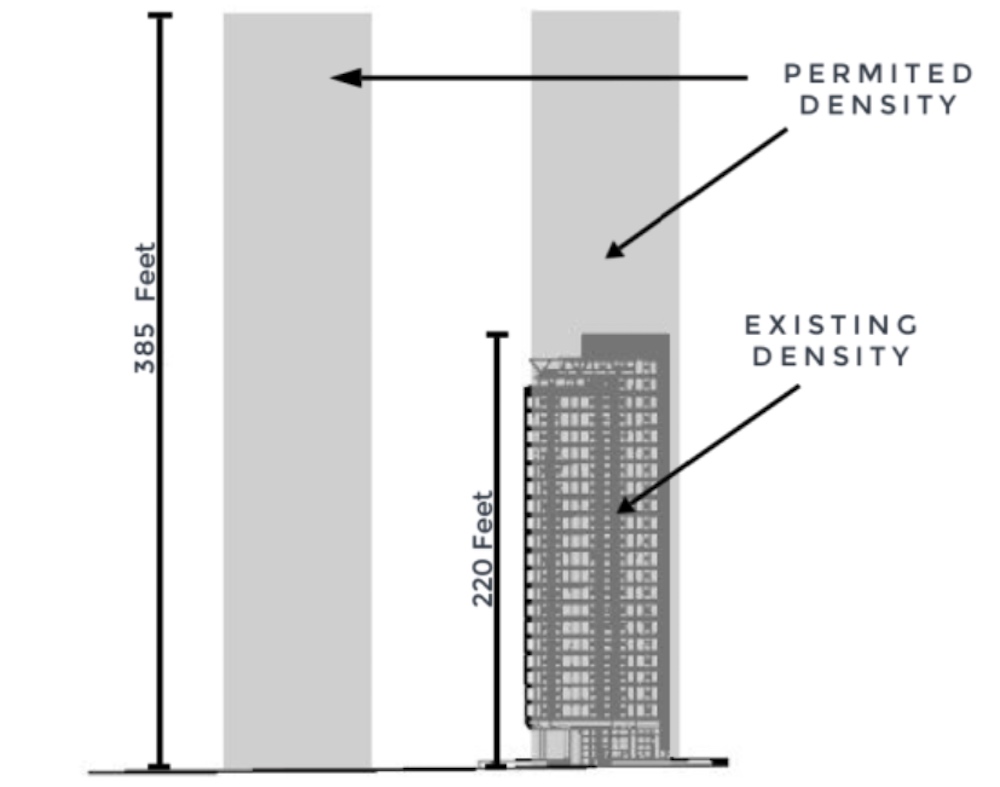 1723 alberni street vancouver concept 