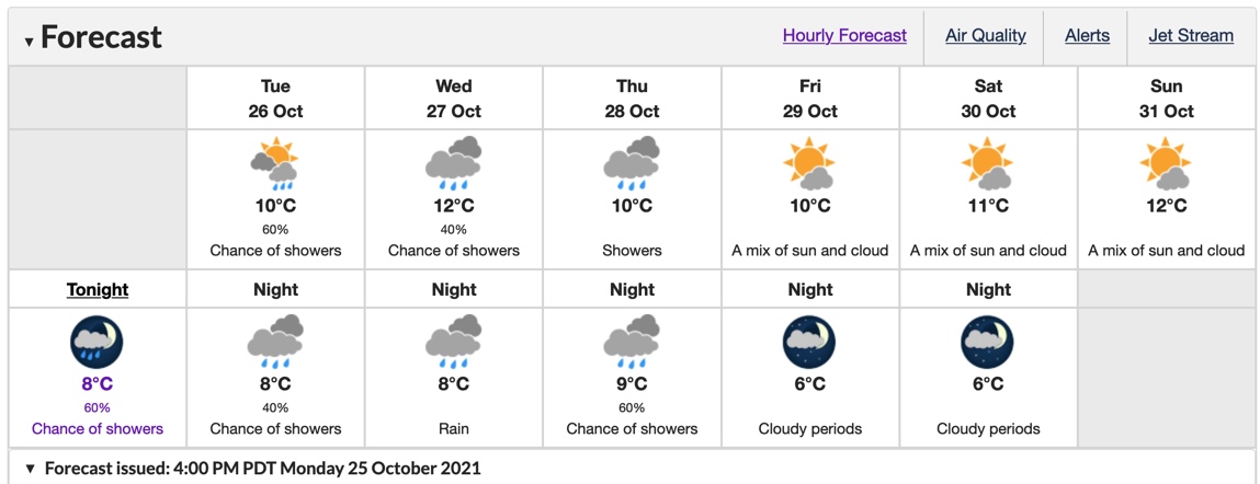 wind warning vancouver