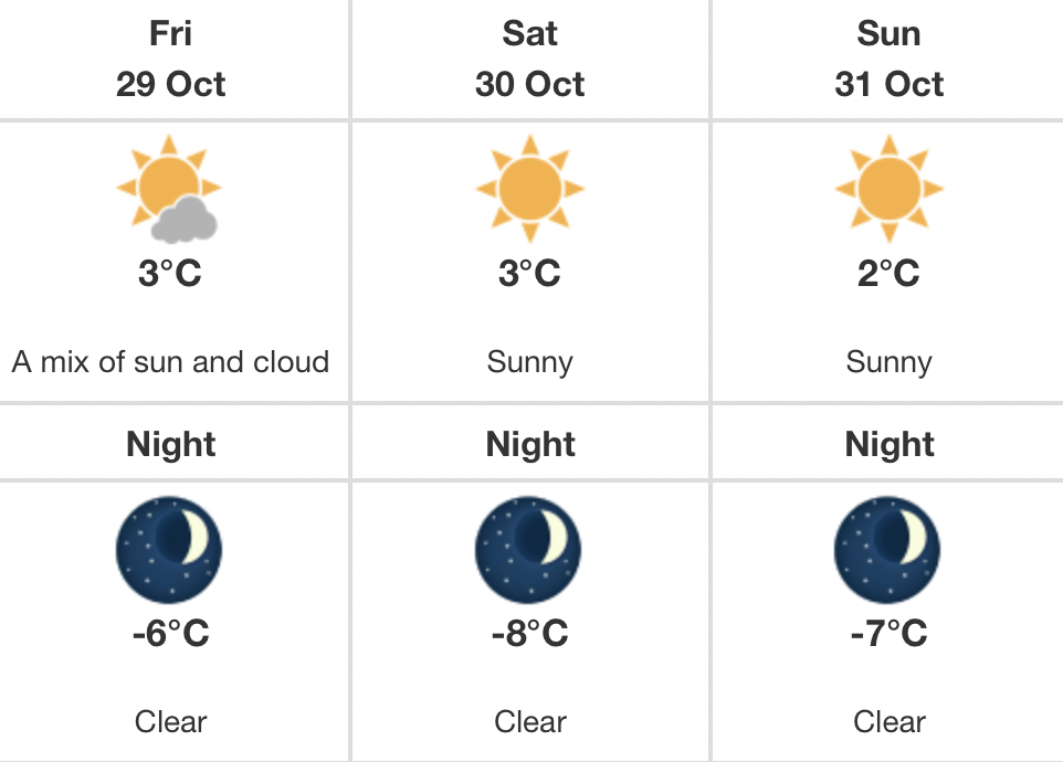 Halloween Edmonton forecast