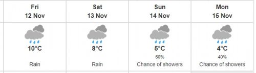 montreal weather snow