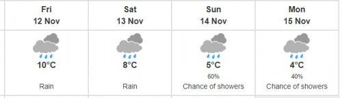 montreal weather snow