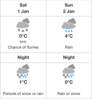 vancouver winter storm