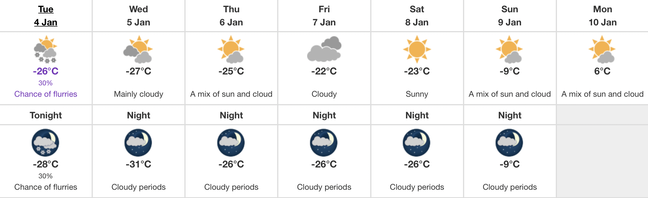 extreme cold Edmonton