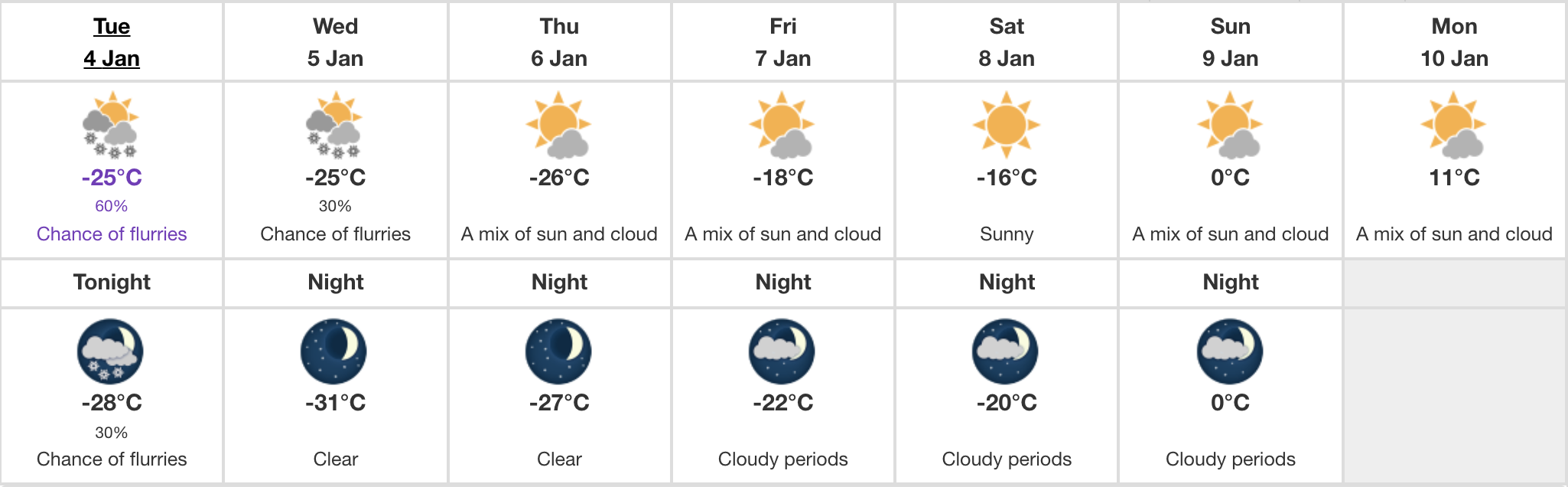 calgary cold