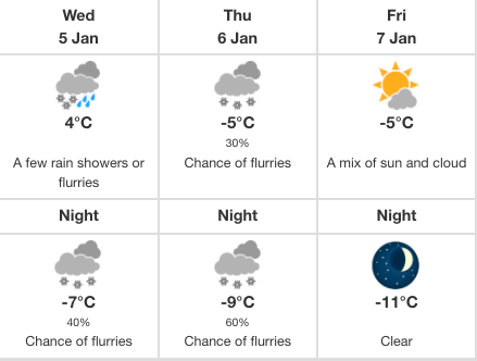 toronto weather statement