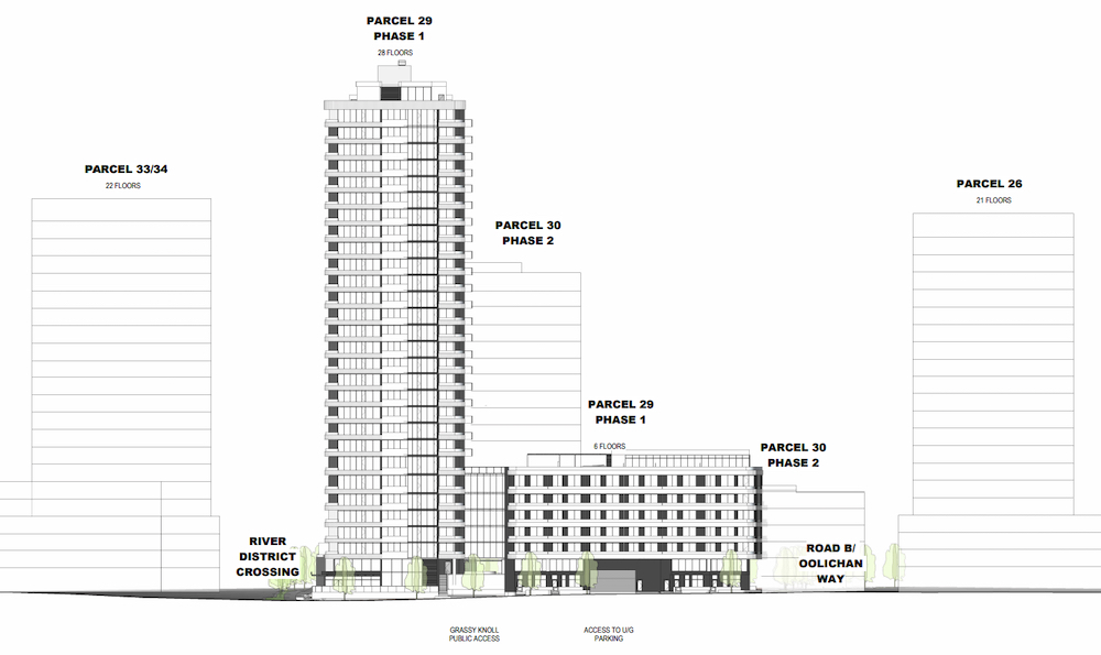 3480 East Kent Avenue South Vancouver River District