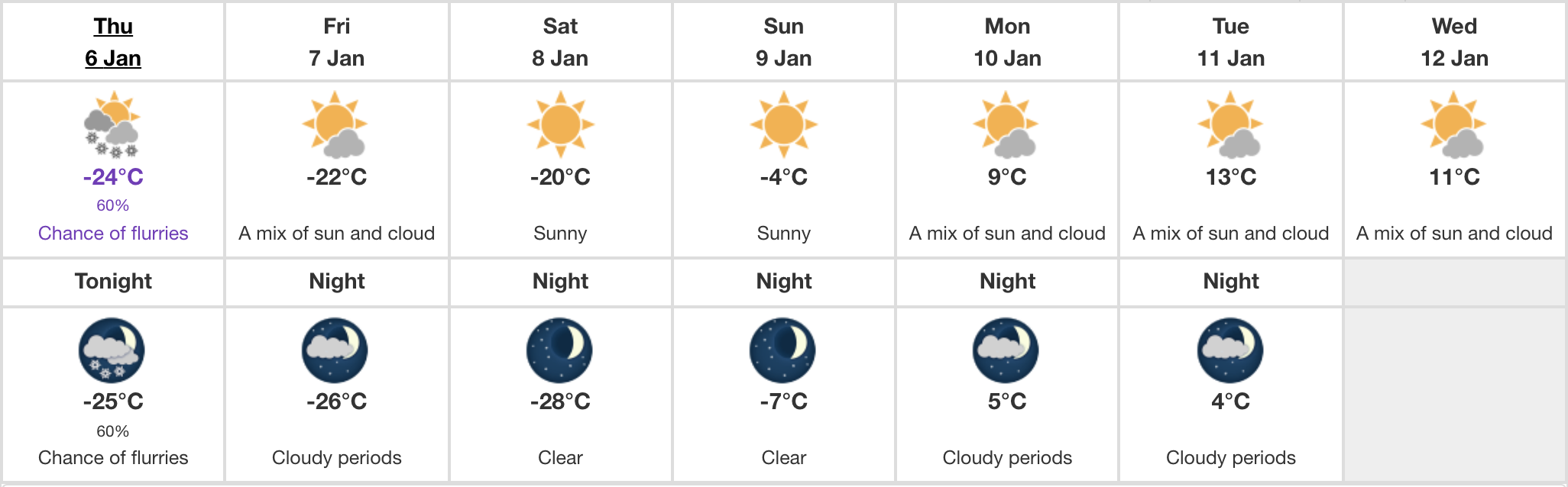 calgary cold