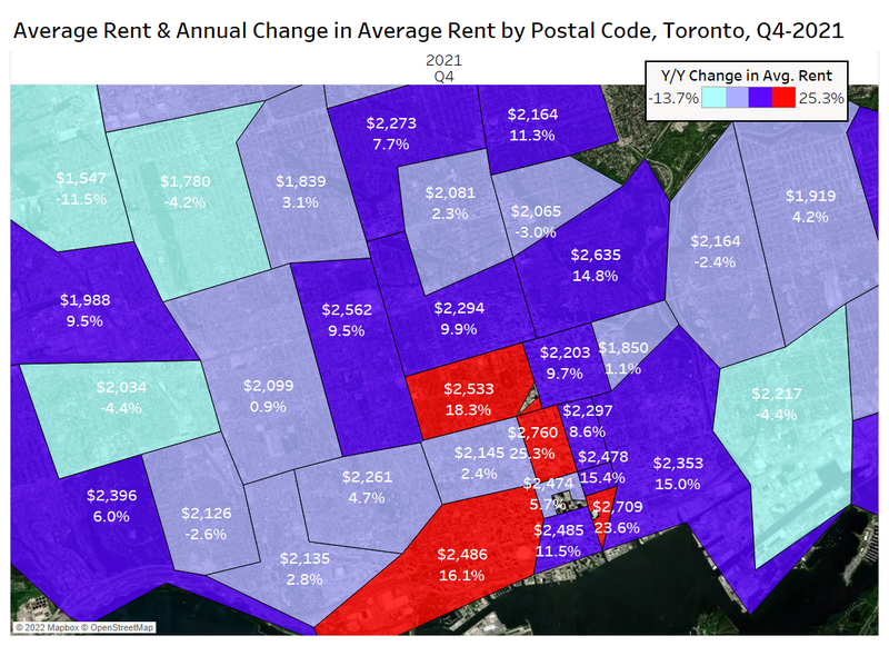 toronto rent prices