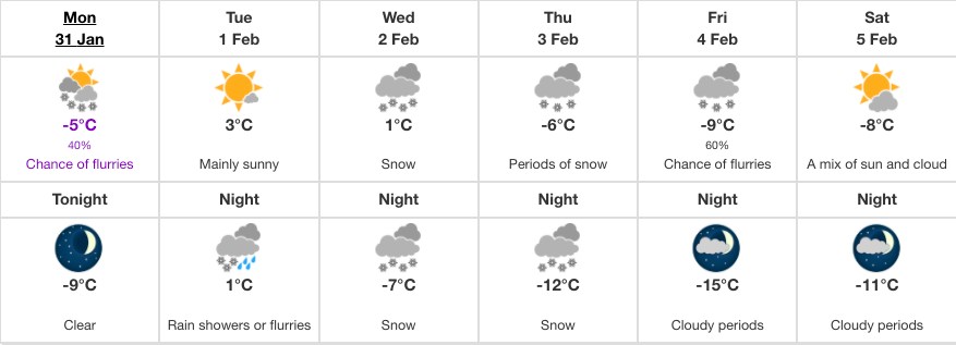 Toronto snow forecast
