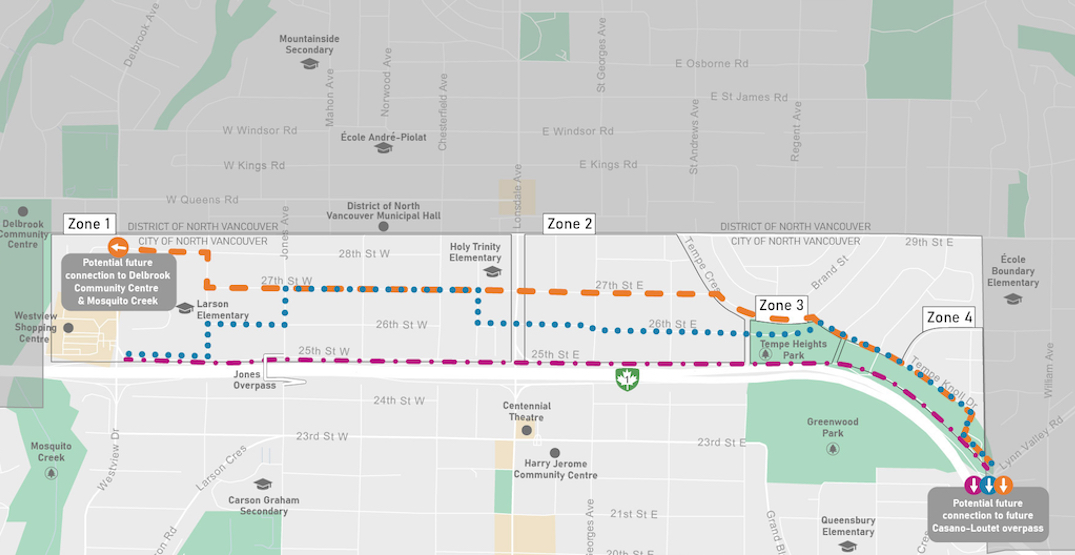 North Vancouver City planning 3-km-long walking and cycling pathway