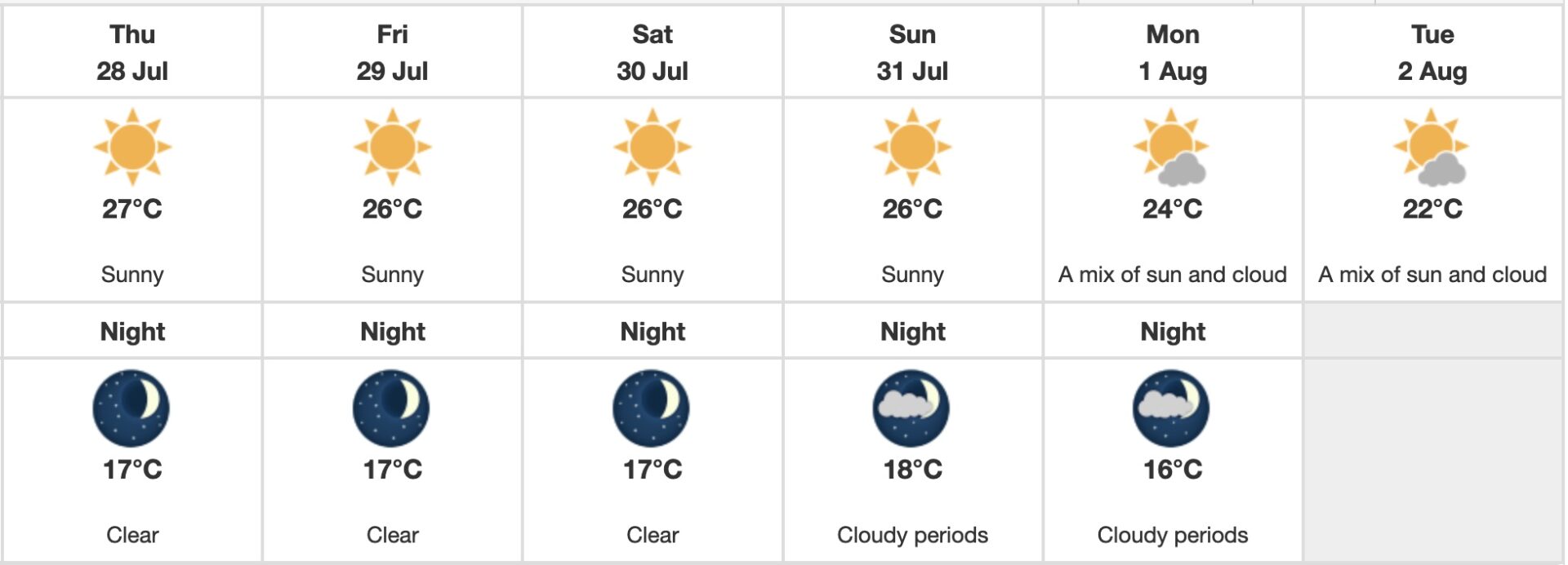 vancouver heat wave