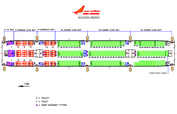 Boeing 777-300ER layout/airindia.in