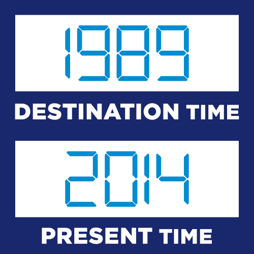 Time Travel