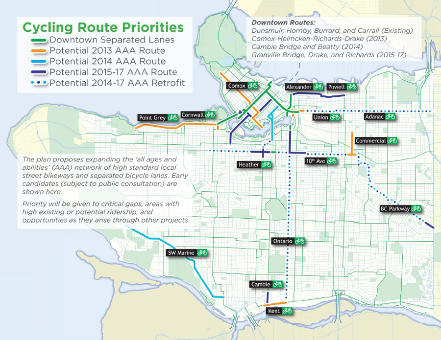 Image: City of Vancouver Transportation 2040