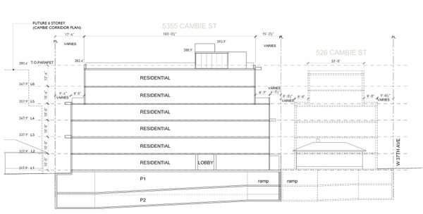 Image: GBL Architects